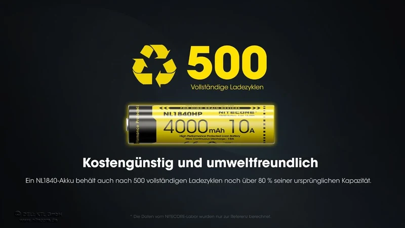 NiteCore 18650 - 3,7V - 4000mAh 10A Li-Ion-Akku NL1840HP