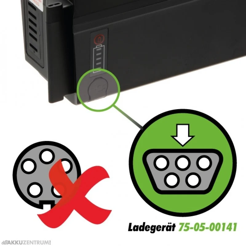 Phylion E-Bike Ladegerät Joycube Ladegerät 54,0V / 2,0A - 5-polig trapezförmig