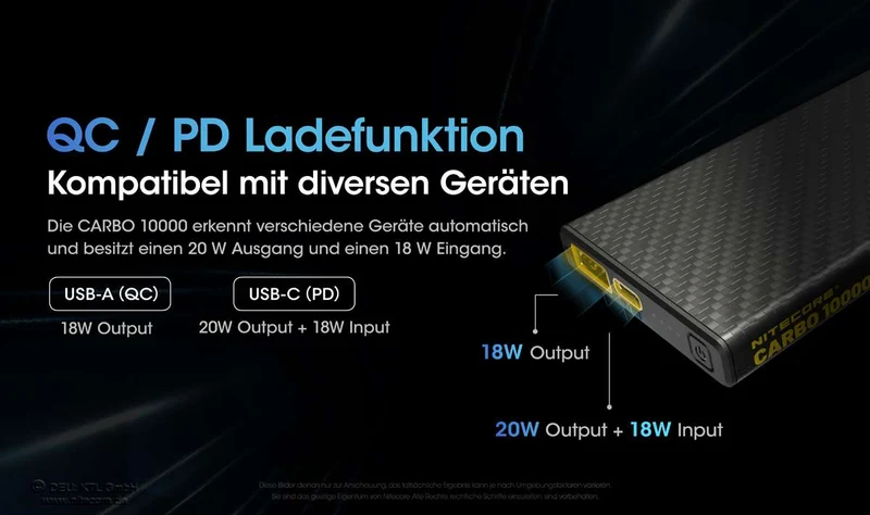 Nitecore Powerbank CARBO10000 - 10000mAh