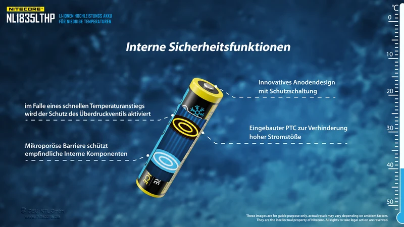 Nitecore Li-Ion Akku Typ 18650 - 3500mAh LTHP, Low Temperature