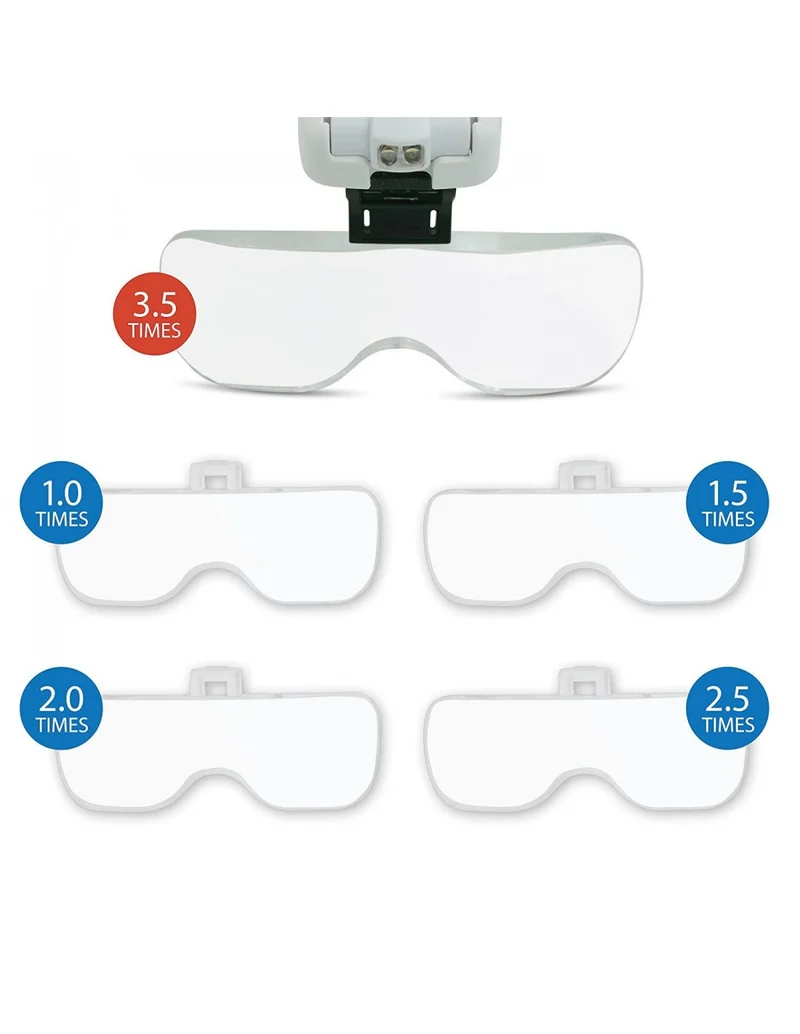 Velamp LED-Brille mit Lupe und 5 austauschbaren Dioptrien, ideal auch für Brillenträger geeignet, für Uhrmacher, Schmuck, Nageldesign, Zahntechnik, inklusive Batterien
