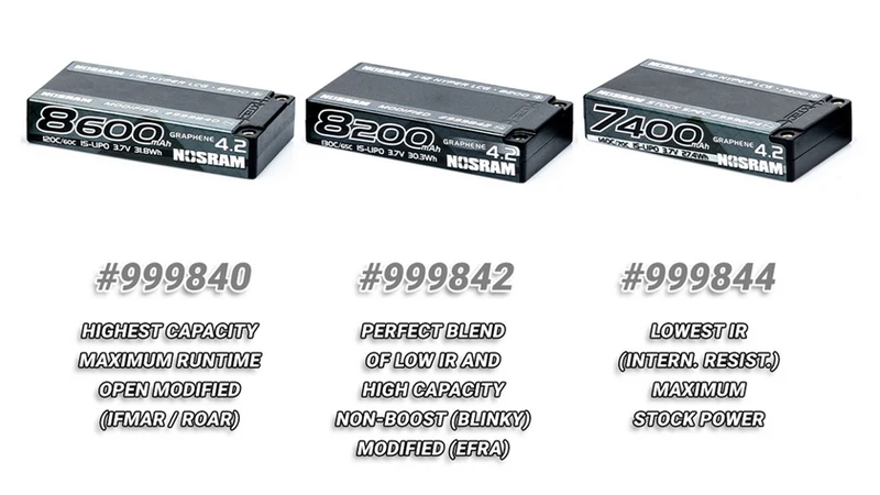 NOSRAM 1/12 Hyper LCG Modified GRAPHENE-4.2 8200mAh Hardcase Battery - 3.7V - 130C/65C