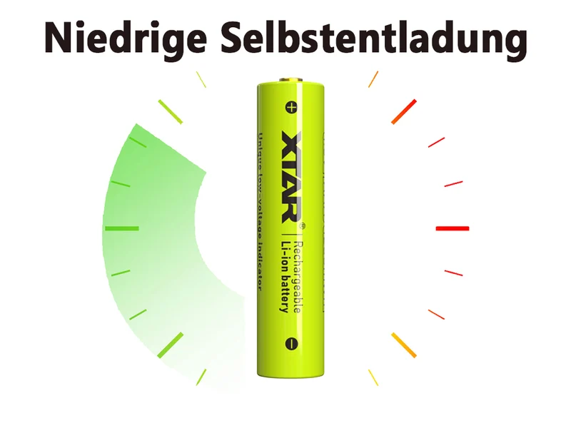 Xtar L4 Ladegerät + AAA (Micro) R03 1,5V Li-Ion Akkus mit Indikator