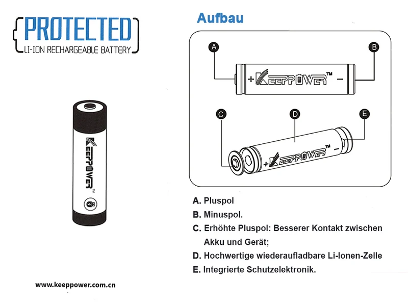 Keeppower 14500 1500mAh 3,7V Li-Ion Akku PCB geschützt P1450C4