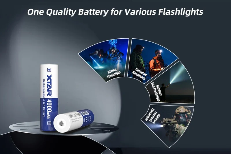 XTAR 18650 4000mAh 3,7V Li-Ion-Akku (geschützt)
