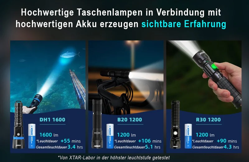XTAR 21700 6000mAh 3,7V Li-Ion-Akku elektronisch geschützt