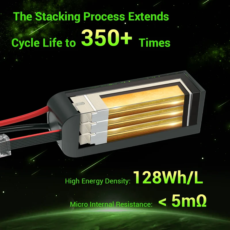 Ovonic Roam Series 8S LiPo Akku 5200mAh 8S1P 150C 29,6V XT90-S Anti Blitz Stecker