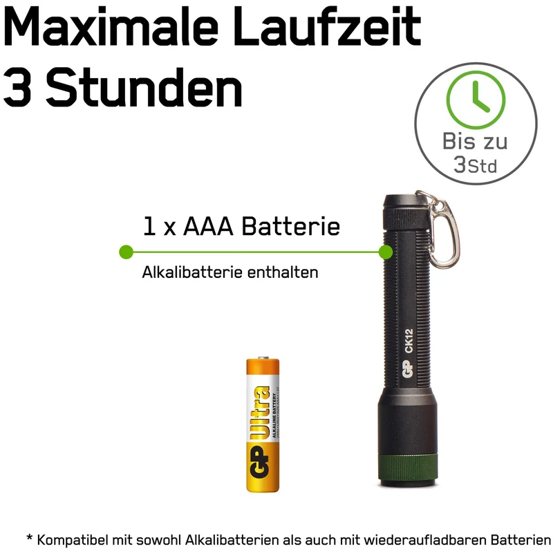 Taschenlampe GP CK12 20lumen inkl. 1x AAA 1,5V Batterie Schwarz