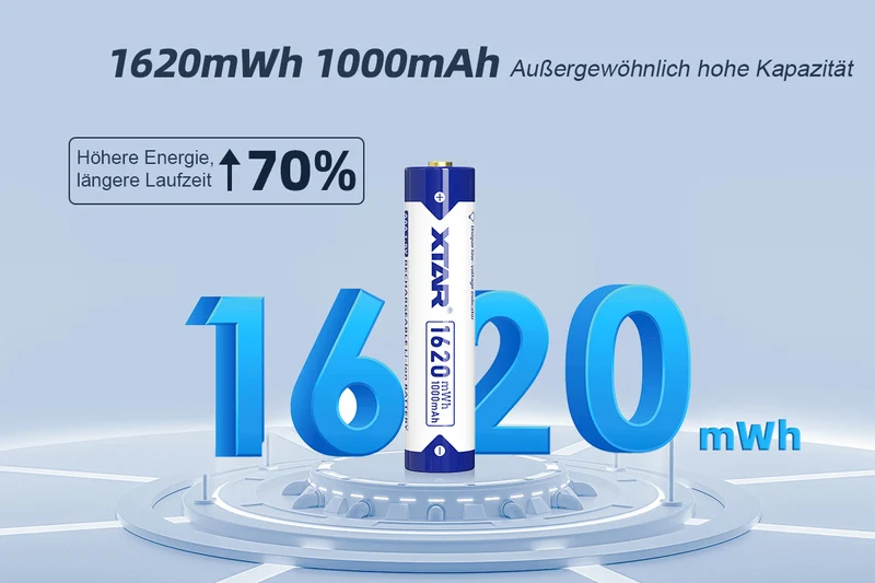 Xtar AAA 1,5V 1620mWh (ca. 1000mAh) (Micro, LR03) Li-Ionen-Akku (Wiederaufladbar) mit *Indikator