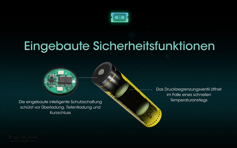 NiteCore Li-Ion-Akku 18650 - 3600mAh, 3,7V - NL1836 PCB geschützt