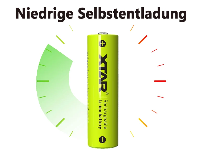 Xtar AA 1,5V 2700mWh (ca. 1750mAh) Lithium-Ionen-Akku (Wiederaufladbar) mit Indikator