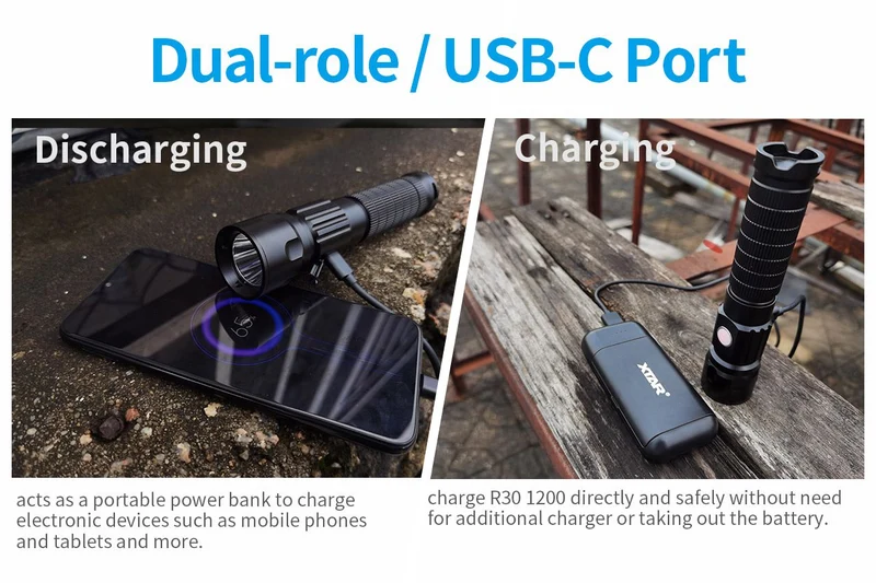 Xtar Taschenlampe R30 - 1200 mit USB-C Neue Version