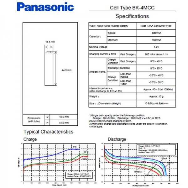 Panasonic eneloop Standard (ehem. Sanyo eneloop Standard) HR-4UTGB Blisterpackung mit 4 AAA eneloops und 1x AccuCell Aufbewahrungsbox AAA