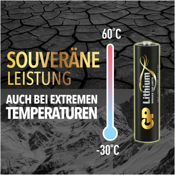GP Batteries AAA Batterie GP Lithium 1,5V (4 Stück)