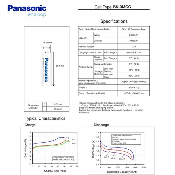 Panasonic eneloop Standard 2,4 Volt NiMH AkkuPack AA Mignon mit Lötfahnen, 2,4 Volt 2000mAh