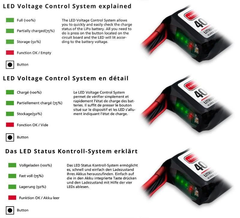 Absima Team Orion LiPo 2700 4S 14,8V 50C XT60