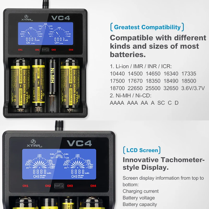 AccuCell CR123 A Li-Ion Akku mit 3,7 Volt, 760mAh 2 Stück und LCD-Schnell-Ladegerät