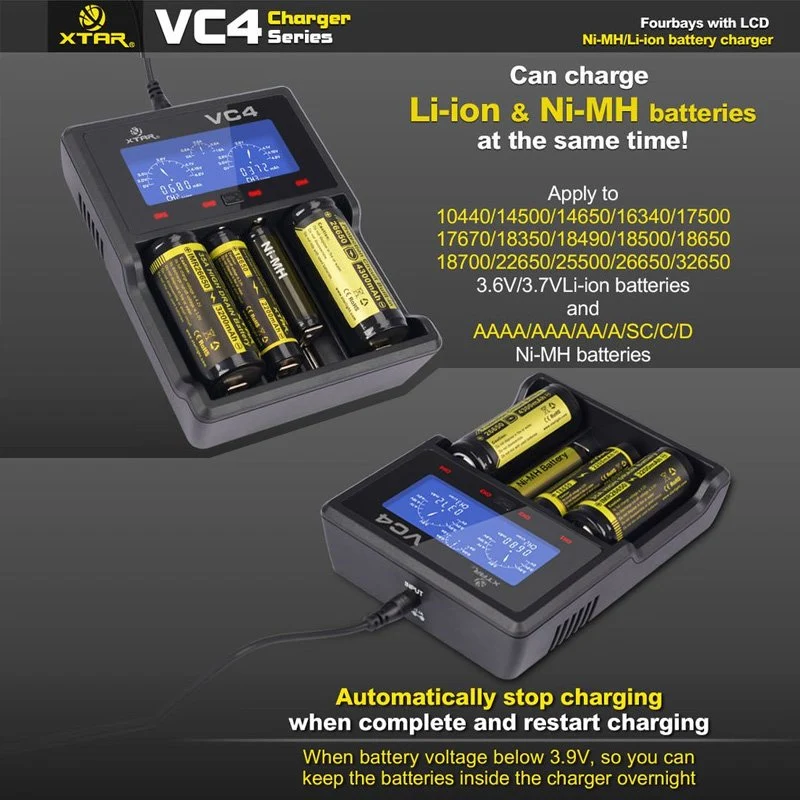 AccuCell Li-Ion Schnellladegerät mit Einzelkanalsteuerung inkl. 4 Stück CR123A Li-Ion Akku 760mAh und 1x AccuCell AccuSafe