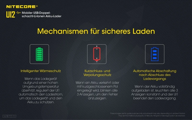 Nitecore Ui2 - USB Zwei Schacht-Ladegerät für Lithium Ionen Akkus