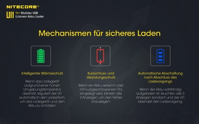 Nitecore Ui1 - USB Ein Schacht-Ladegerät für Lithium Ionen Akkus