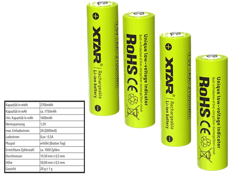Xtar L4 – Ladegerät, incl. AA (Mignon) LR6 1,5V Li-Ion Akkus mit Akku-Wechselanzeige