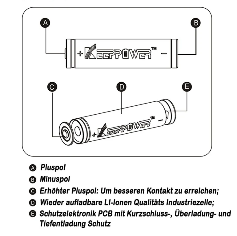 Keeppower 18500 - 1500mAh, 3,6V - 3,7V Li-Ionen-Akku geschützt