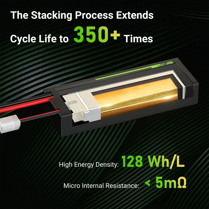 Ovonic Car 4S 6000mAh 60C 14,8V EC5 LiPo Akku
