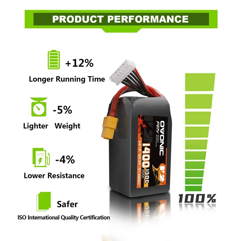 Ovonic 6S 1400mAh 130C 22,2V XT60 Lipo Akku Pack (2 St.)