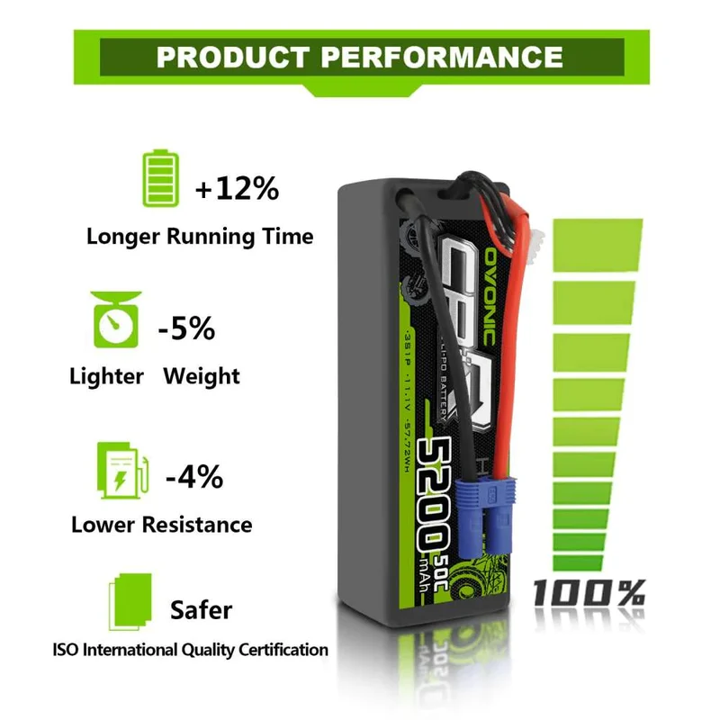 Ovonic Car 3S 5200mAh 11,1V 50C Hardcase EC5 Lipo Akku
