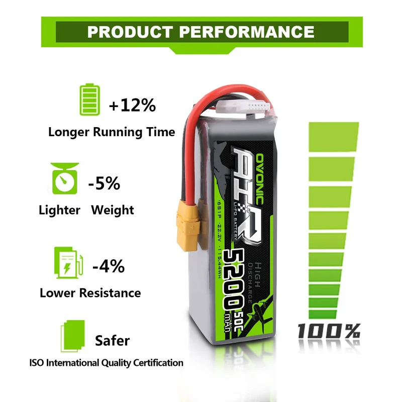 Ovonic Air 6S 5200mAh 22,2V 50C XT90 LiPo