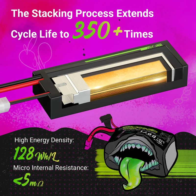 Ovonic Rebel 4S 6000mAh 100C 14,8V Hardcase Lipo EC5