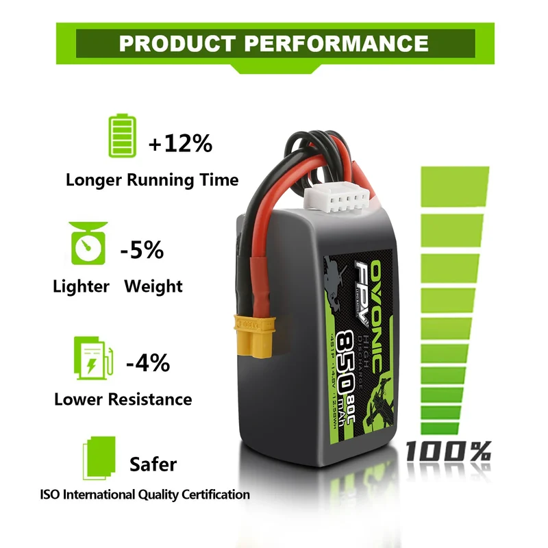 Ovonic 4S 850mAh 80C 14,8V XT30 Lipo Akku (4 Stück)