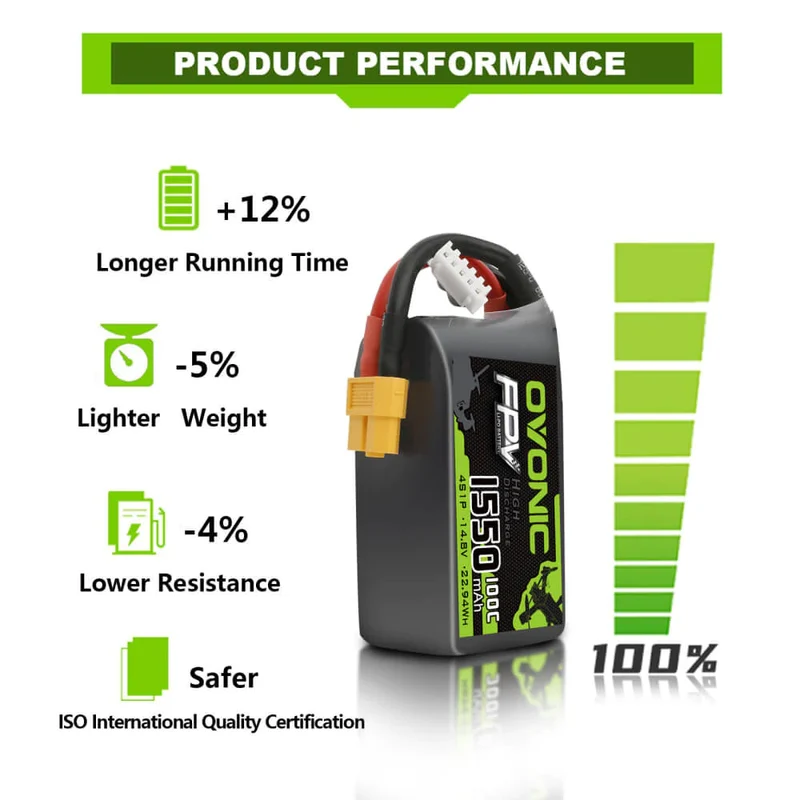 Ovonic 4S 1550mAh 100C 14.8V XT60 LiPo Akkupack