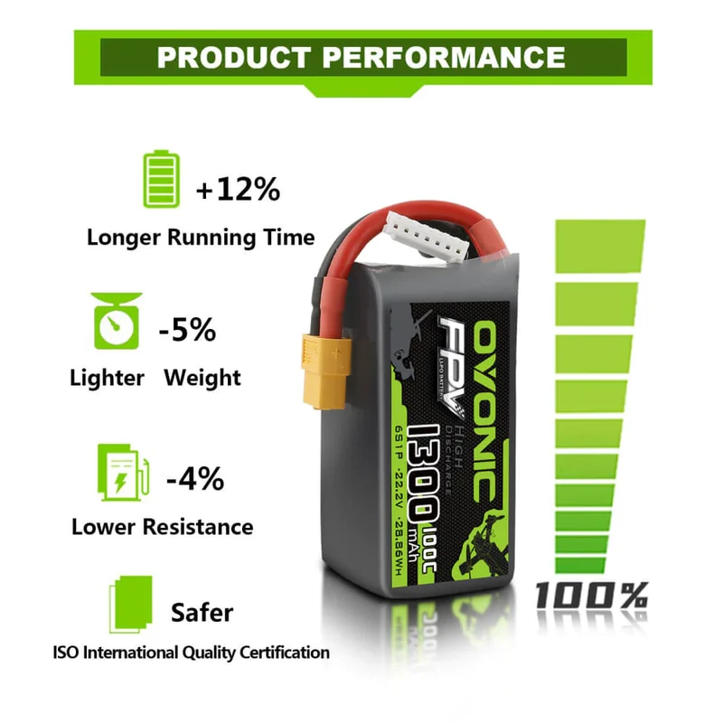 Ovonic 6S 1300mAh 100C 22.2V XT60 LiPo Akku (4 St.)
