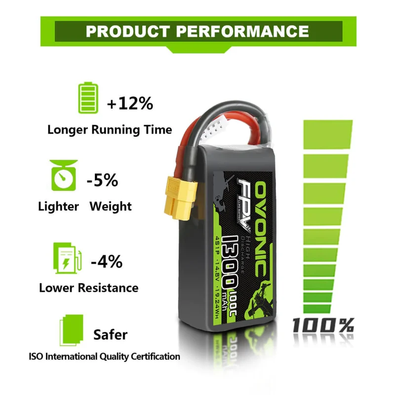 Ovonic 4S 1300mAh 100C 14,8V XT60 LiPo Pack