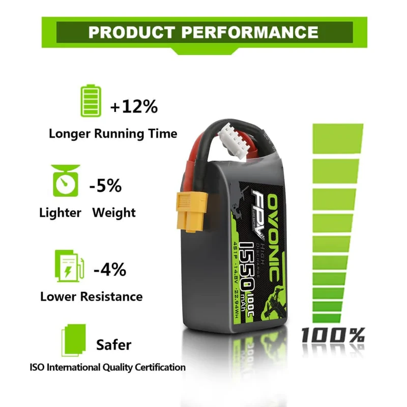 Ovonic 4S 1550mAh 100C LiPo-Akku 14,8V FPV XT60-Stecker (4 St.)
