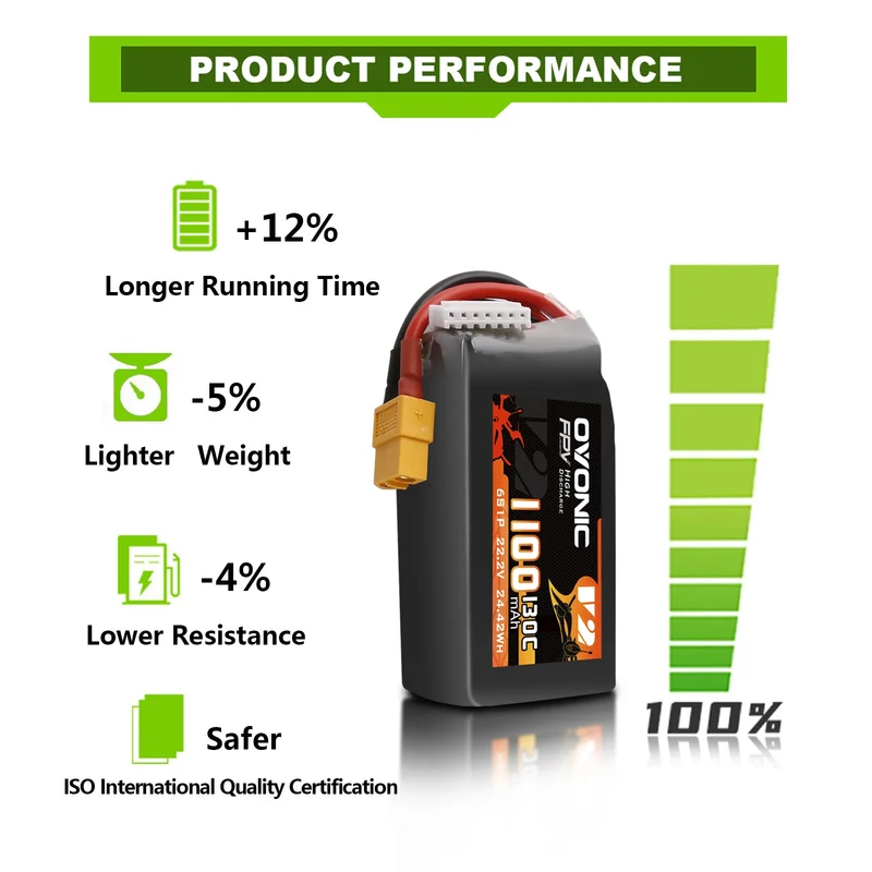 Ovonic FPV 6S 1100mAh 130C 130C XT60 FPV Racing (4 St.)